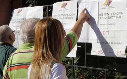 Encuesta revela que 82 % de los venezolanos votará el 6-D