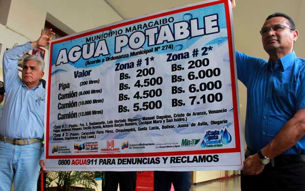 Precio “justo” para el agua