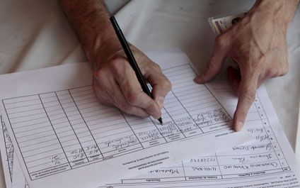 ¿Cómo cantar fraude sin verificar las firmas?