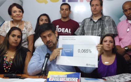 El CNE debe pronunciarse hoy sobre validación de firmas