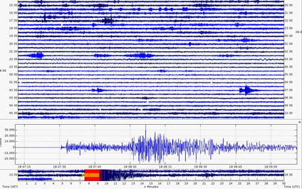 Sismo de magnitud 4.4 se registra en Apartaderos