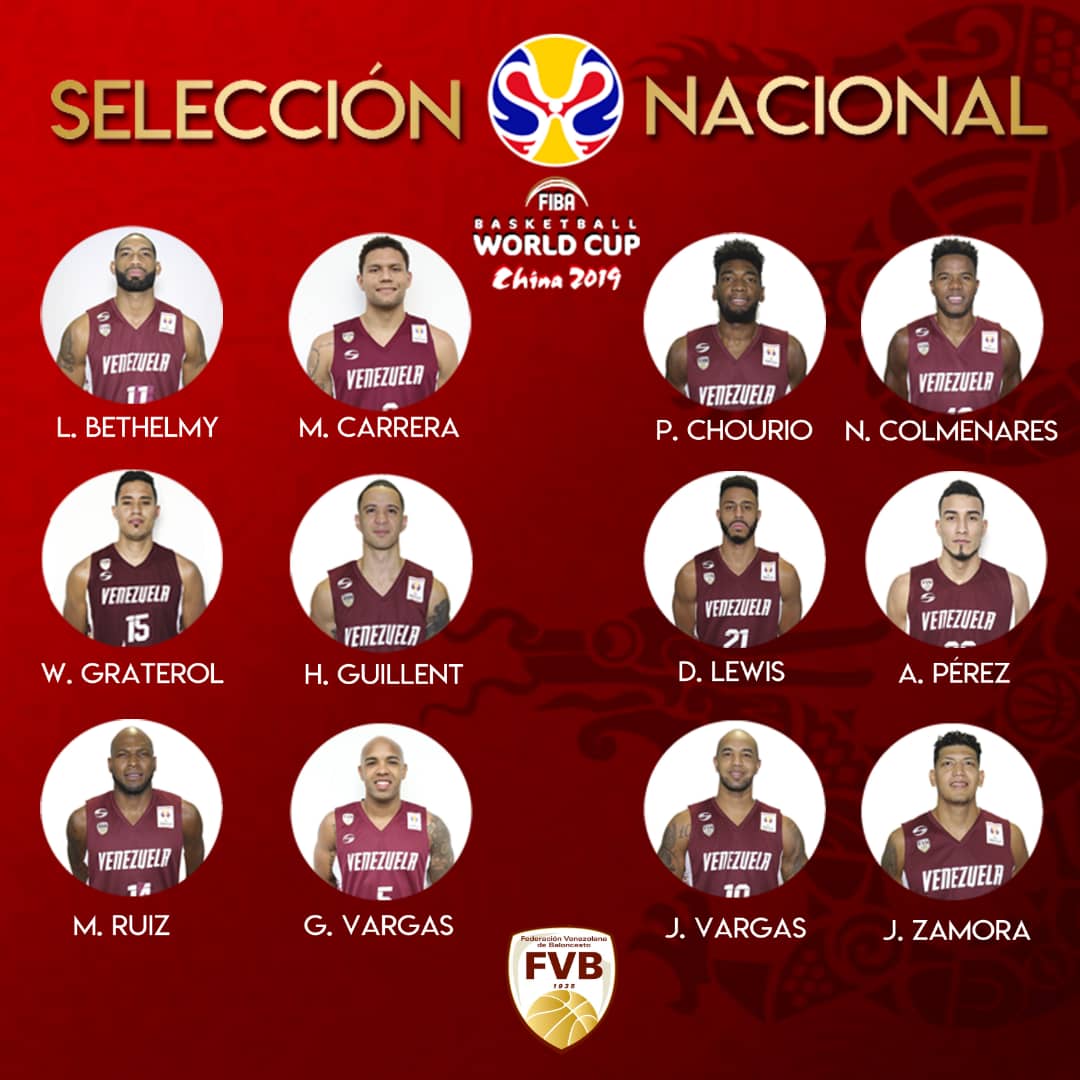Venezuela anuncia lista final para el Mundial de Baloncesto