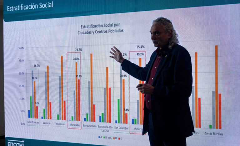 Alcaldía de Maracaibo aborda con actores sociales resultados de Encovi 2023