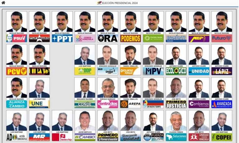 Denuncian que las presidenciales están diseñadas para “confundir a los votantes”