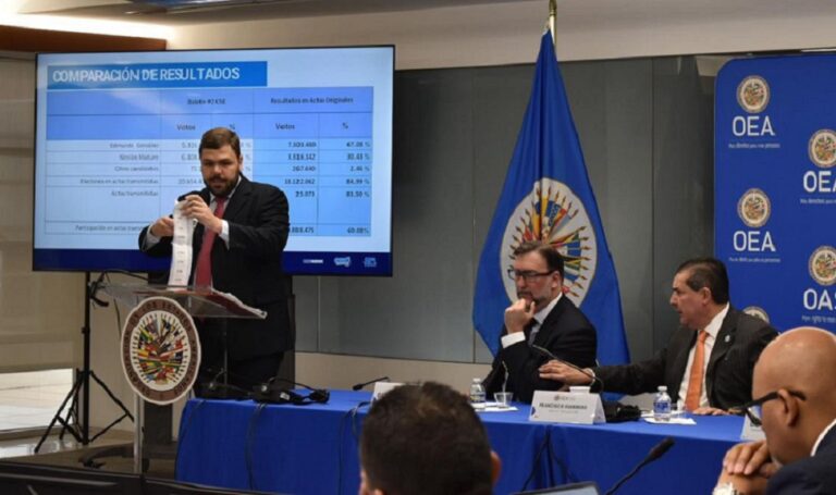 Oposición asegura en la OEA que probabilidad de que resultado del CNE sea real es menor a 0,001 %