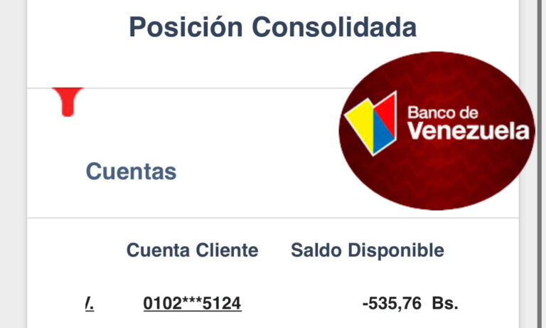 Reportan irregularidades en cuentas del Banco de Venezuela