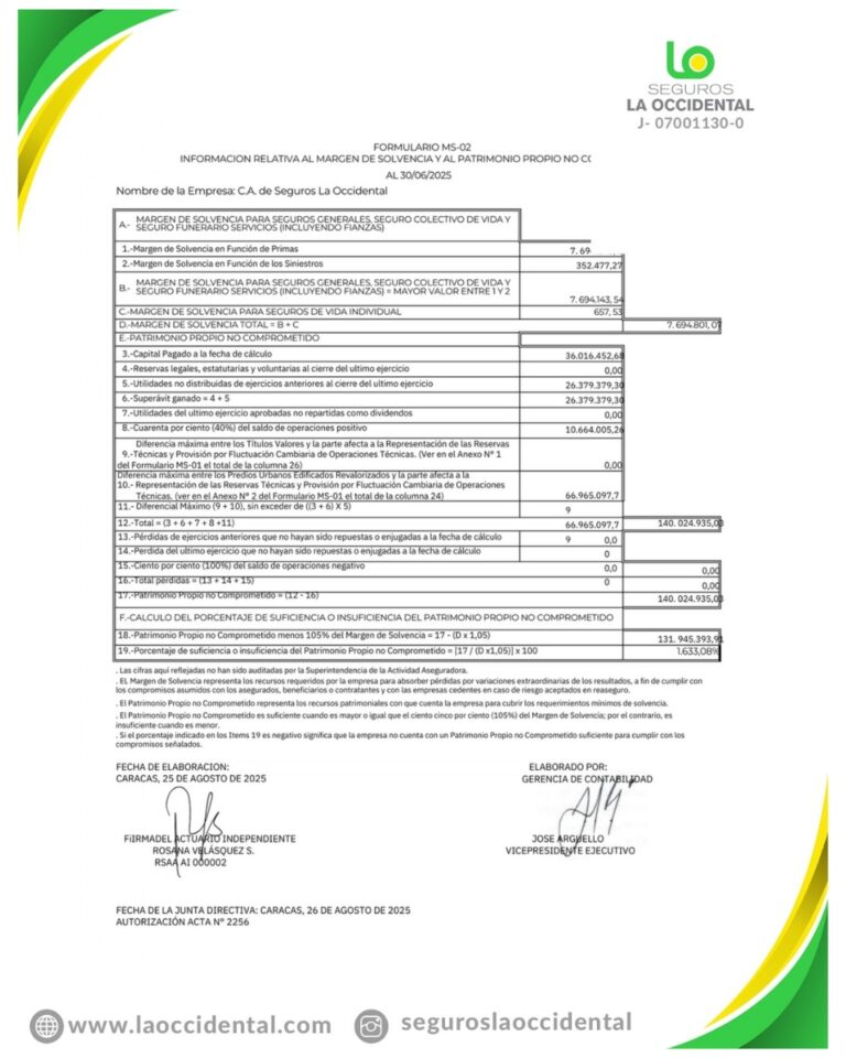 Cartel de Notificación Margen de Solvencia Seguros La Occidental