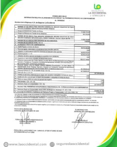 Cartel de Notificación Margen de Solvencia Seguros La Occidental