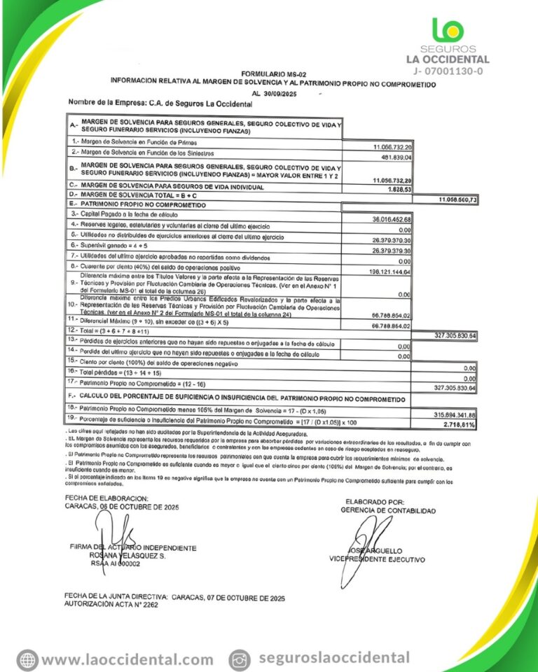 Cartel de Notificación Margen de Solvencia Seguros La Occidental