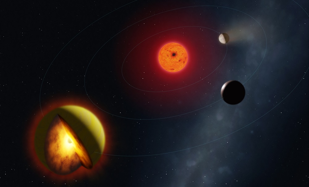 Descubren un nuevo tipo de planeta con océano de magma y azufre