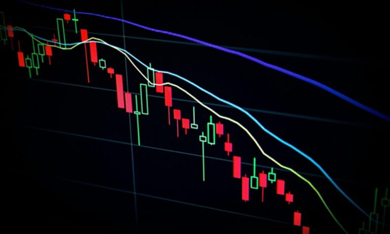¿Qué significa para tu estrategia de trading cuando un índice cae 2 % en un día?